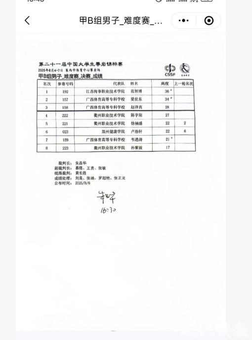 所突破, 馆内继续兼
