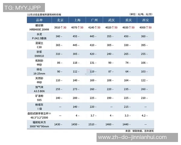 广州队球星卡价格揭秘：市场行情分析与收藏价值探讨